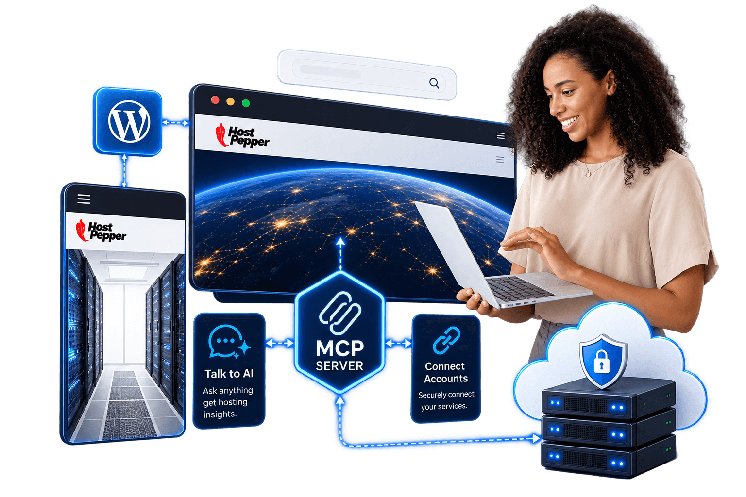 HostPepper hosting dashboard